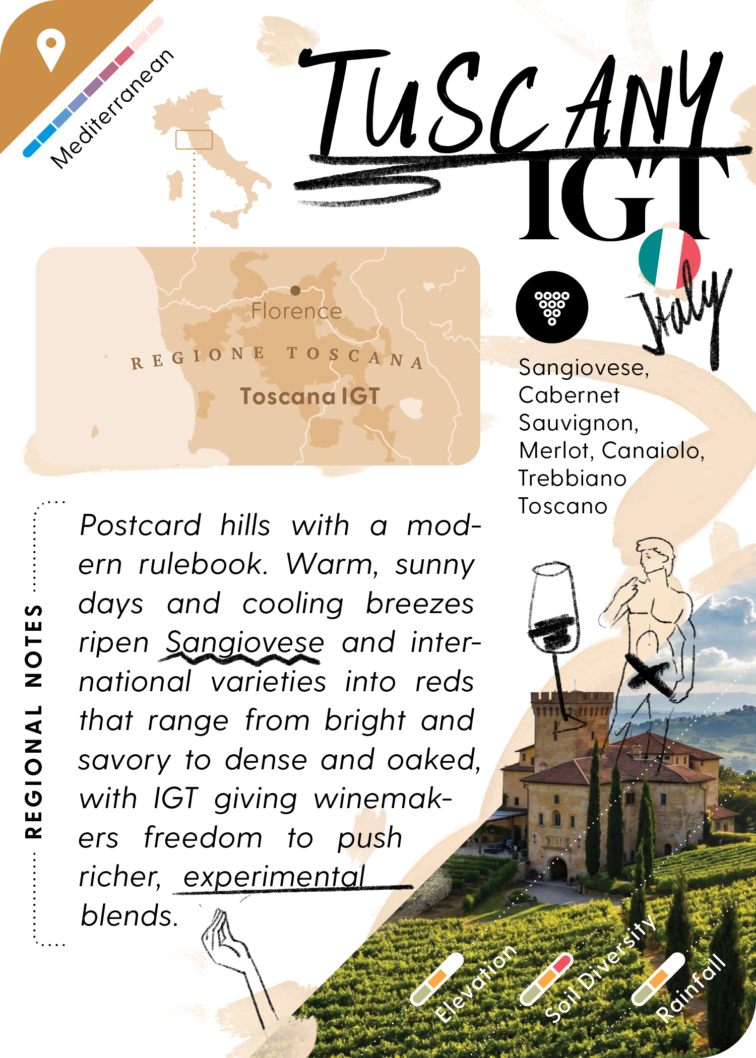 Mistral Region WineCard for Tuscany IGT wine region with map, vineyard, and text.